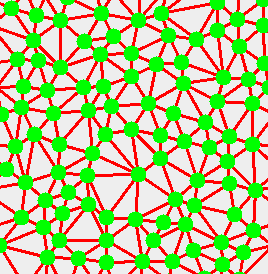 Delaunay triangulations (Delaunay triangulations and Voronoi diagrams, part 2)