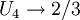 U_4 \rightarrow 2/3