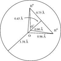 Schematic diagram of the BF model, adapted from Fig. 10 of Ref. 1.