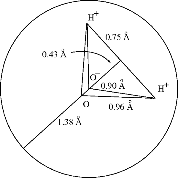 File:Bernal and Fowler model.png